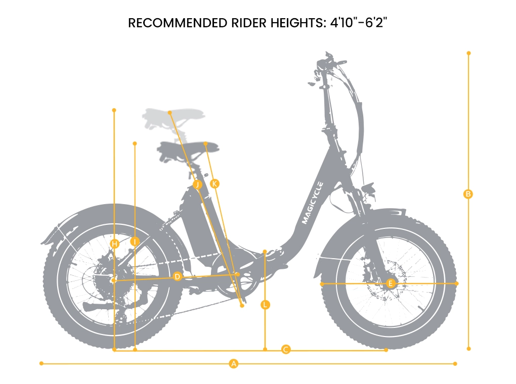 Rider Heights Suggest